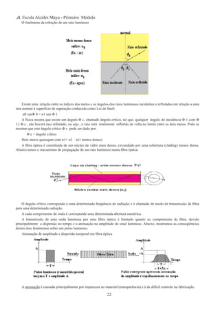 22
Escola Alcides Maya - Primeiro Módulo
O fenômeno da refração de um raio luminoso
Existe uma relação entre os índices dos meios e os ângulos dos raios luminosos incidentes e refratados em relação a uma
reta normal à superfície de separação conhecida como Lei de Snell.
n0 senΦ 0 = n1 sen Φ 1
A física mostra que existe um ângulo Φ c, chamado ângulo crítico, tal que, qualquer ângulo de incidência Φ 1 com Φ
1≤ Φ c , não haverá raio refratado, ou seja , o raio será totalmente refletido de volta no limite entre os dois meios. Pode se
mostrar que este ângulo crítico Φ c pode ser dado por:
	 Φ c = ângulo crítico
Dois meios quaisquer com n1< n2 (n1 menos denso)
A fibra óptica é constituída de um núcleo de vidro mais denso, circundado por uma cobertura (clading) menos densa.
Abaixo temos o mecanismo de propagação de um raio luminoso numa fibra óptica.
O ângulo crítico corresponde a uma determinada freqüência de radiação e é chamado de modo de transmissão da fibra
para uma determinada radiação.
A cada comprimento de onda λ corresponde uma determinada abertura numérica.
A transmissão de uma onda luminosa por uma fibra óptica é limitado quanto ao comprimento da fibra, devido
principalmente a dispersão no tempo e a atenuação na amplitude do sinal luminoso. Abaixo, mostramos as conseqüências
destes dois fenômenos sobre um pulso luminoso.
Atenuação de amplitude e dispersão temporal em fibra óptica
A atenuação é causada principalmente por impurezas no material (transparência) e é de difícil controle na fabricação.
 