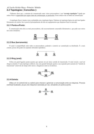 8
Escola Alcides Maya - Primeiro Módulo
2.2 Topologias ( Conceitos ):
- Podemos dizer que, a estrutura de comunicação entre vários processadores é um “arranjo topológico” ligado por
enlace físico e organizados por regras claras de comunicação, os protocolos. Esses enlaces são as linhas de comunicação.
- A topologia física é muitas vezes confundida com a topologia lógica. Podemos ter topologia lógica em anel mas ligados
fisicamente em estrela. Isto é possível principalmente devido aos equipamentos que dispomos hoje no mercado.
2.2.1 Ponto-a-Ponto:
É comunicação entre dois ou mais processadores, não necessariamente conectados diretamente e, que pode usar outros
nós como roteadores.
2.2.2 Bus (barramento):
O canal é compartilhado entre todos os processadores, podendo o controle ser centralizado ou distribuído. É a mais
comum, possui alto poder de expansão utilizando repetidores.
2.2.3 Ring (anel):
Utiliza em geral ligações ponto-a-ponto que operam em um único sentido de transmissão. O sinal circula o anel até
chegar ao destino. É uma topologia confiável, mas com grande limitação quanto a sua expansão pelo aumento de “retardo de
transmissão” (intervalo de tempo entre início e chegada do sinal ao nó destino).
2.2.4 Estrela:
Utiliza um nó central (hub ou switch) para chavear e gerenciar a comunicação entre as máquinas. Provoca
overhead localizado, já que uma máquina é acionada por vez, simulando um ponto-a-ponto.
 