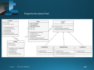 Diagrama de classes final:
 