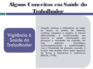 Alguns Conceitos em Saúde do
Trabalhador
 