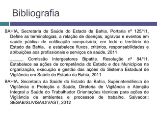 Bibliografia
BAHIA, Secretaria da Saúde do Estado da Bahia, Portaria nº 125/11,
Define as terminologias, a relação de doenças, agravos e eventos em
saúde pública de notificação compulsória, em todo o território do
Estado da Bahia, e estabelece fluxos, critérios, responsabilidades e
atribuições aos profissionais e serviços de saúde, 2011
_____, Comissão Intergestores Bipatite. Resolução nº 84/11.
Estabelece as ações de competência do Estado e dos Municípios na
organização, execução e gestão das ações do Sistema Estadual de
Vigilância em Saúde do Estado da Bahia, 2011
BAHIA. Secretaria da Saúde do Estado da Bahia, Superintendência de
Vigilância e Proteção a Saúde, Diretoria de Vigilância e Atenção
Integral a Saúde do Trabalhador Orientações técnicas para ações de
Vigilância de ambientes e processos de trabalho. Salvador.:
SESAB/SUVISA/DIVAST, 2012
 