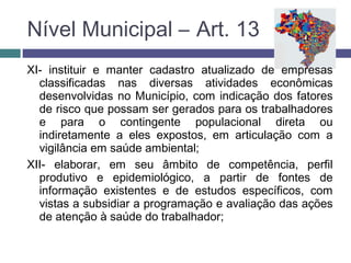 XI- instituir e manter cadastro atualizado de empresas
classificadas nas diversas atividades econômicas
desenvolvidas no Município, com indicação dos fatores
de risco que possam ser gerados para os trabalhadores
e para o contingente populacional direta ou
indiretamente a eles expostos, em articulação com a
vigilância em saúde ambiental;
XII- elaborar, em seu âmbito de competência, perfil
produtivo e epidemiológico, a partir de fontes de
informação existentes e de estudos específicos, com
vistas a subsidiar a programação e avaliação das ações
de atenção à saúde do trabalhador;
Nível Municipal – Art. 13
 