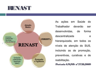 RENAST
 As ações em Saúde do
Trabalhador deverão ser
desenvolvidas, de forma
descentralizada e
hierarquizada, em todos os
níveis de atenção do SUS,
incluindo as de promoção,
preventivas, curativas e de
reabilitação.
 Portaria GM/MS nº2728/2009
 