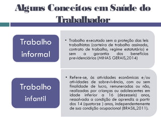 Alguns Conceitos em Saúde do
Trabalhador
 