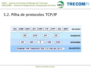 CEUT – Centro de Ensino Uniﬁcado de Teresina 
ERECOMPI – Encontro Regional de Computação do Piauí

3.2. Pilha de protocolos TCP/IP

Marllus de Melo Lustosa

 