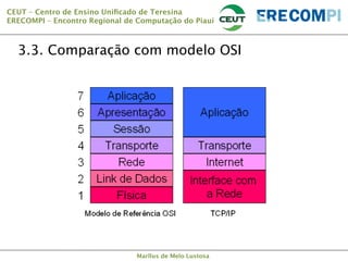 CEUT – Centro de Ensino Uniﬁcado de Teresina 
ERECOMPI – Encontro Regional de Computação do Piauí

3.3. Comparação com modelo OSI

Marllus de Melo Lustosa

 