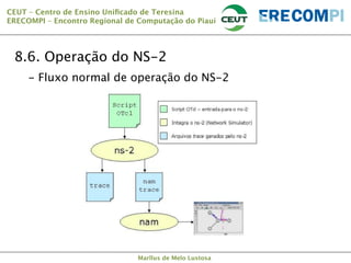 CEUT – Centro de Ensino Uniﬁcado de Teresina 
ERECOMPI – Encontro Regional de Computação do Piauí

8.6. Operação do NS-2
-  Fluxo normal de operação do NS-2

Marllus de Melo Lustosa

 