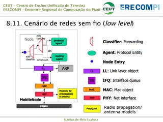 CEUT – Centro de Ensino Uniﬁcado de Teresina 
ERECOMPI – Encontro Regional de Computação do Piauí

8.11. Cenário de redes sem ﬁo (low level)

Marllus de Melo Lustosa

 