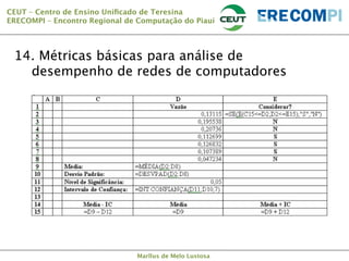 CEUT – Centro de Ensino Uniﬁcado de Teresina 
ERECOMPI – Encontro Regional de Computação do Piauí

14. Métricas básicas para análise de
desempenho de redes de computadores

Marllus de Melo Lustosa

 