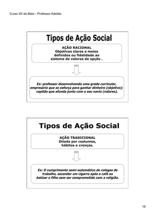 Curso XII de Maio - Professor Adeildo
19
AÇÃO RACIONAL
Objetivos claros e meios
definidos ou fidelidade ao
sistema de valores de opção .
Ex: professor desenvolvendo uma grade curricular,
empresário que se esforça para ganhar dinheiro (objetivo);
capitão que afunda junto com o seu navio (valores).
AÇÃO TRADICIONAL
Ditada por costumes,
hábitos e crenças.
Ex: O cumprimento semi-automático de colegas de
trabalho, ascender um cigarro após o café ou
batizar o filho sem ser comprometido com a religião.
 