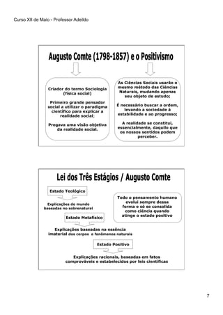 Curso XII de Maio - Professor Adeildo
7
Criador do termo Sociologia
(física social)
Primeiro grande pensador
social a utilizar o paradigma
científico para explicar a
realidade social;
Pregava uma visão objetiva
da realidade social.
As Ciências Sociais usarão o
mesmo método das Ciências
Naturais, mudando apenas
seu objeto de estudo;
É necessário buscar a ordem,
levando a sociedade à
estabilidade e ao progresso;
A realidade se constitui,
essencialmente, daquilo que
os nossos sentidos podem
perceber.
Explicações do mundo
baseadas no sobrenatural
Estado Teológico
Estado Metafísico
Explicações baseadas na essência
imaterial dos corpos e fenômenos naturais
Estado Positivo
Explicações racionais, baseadas em fatos
comprováveis e estabelecidos por leis científicas
Todo o pensamento humano
evolui sempre dessa
forma e só se consolida
como ciência quando
atinge o estado positivo
 