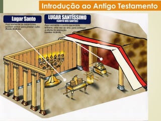 Introdução ao Antigo Testamento
 