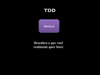 TDD Descubra o que você realmente quer fazer Modele 