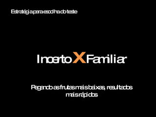 Incerto  x  Familiar Pegando as frutas mais baixas, resultados mais rápidos Estrat égia para escolha do teste 