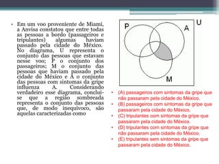 • Em um voo proveniente de Miami,
a Anvisa constatou que entre todas
as pessoas a bordo (passageiros e
tripulantes) algumas haviam
passado pela cidade do México.
No diagrama, U representa o
conjunto das pessoas que estavam
nesse voo; P o conjunto dos
passageiros; M o conjunto das
pessoas que haviam passado pela
cidade do México e A o conjunto
das pessoas com sintomas da gripe
influenza A. Considerando
verdadeiro esse diagrama, conclui-
se que a região sombreada
representa o conjunto das pessoas
que, de modo inequívoco, são
aquelas caracterizadas como
• (A) passageiros com sintomas da gripe que
não passaram pela cidade do México.
• (B) passageiros com sintomas da gripe que
passaram pela cidade do México.
• (C) tripulantes com sintomas da gripe que
passaram pela cidade do México.
• (D) tripulantes com sintomas da gripe que
não passaram pela cidade do México.
• (E) tripulantes sem sintomas da gripe que
passaram pela cidade do México.
 