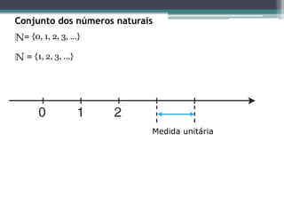 Conjunto dos números naturais
N = {0, 1, 2, 3, ...}
N* = {1, 2, 3, ...}
Medida unitária
 