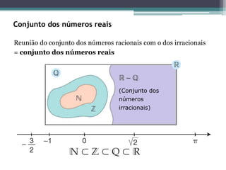 Conjunto dos números reais
Reunião do conjunto dos números racionais com o dos irracionais
= conjunto dos números reais
(Conjunto dos
números
irracionais)
 
