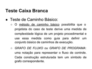Teste Caixa Branca
● Teste de Caminho Básico:
○ O método de caminho básico possibilita que o
projetista do caso de teste derive uma medida de
complexidade lógica de um projeto procedimental e
use essa medida como guia para definir um
conjunto básico de caminhos de execução.
○ GRAFO DE FLUXO ou GRAFO DE PROGRAMA:
uma notação para representar o fluxo de controle.
Cada construção estruturada tem um símbolo de
grafo correspondente.
 