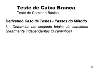 30
Derivando Caso de Testes - Passos do Método
3. Determine um conjunto básico de caminhos
linearmente independentes (3 caminhos)
Teste de Caixa Branca
Teste de Caminho Básico
 