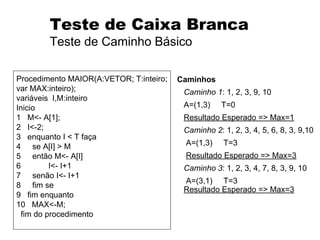 Teste de Caixa Branca
Teste de Caminho Básico
Caminhos
Caminho 1: 1, 2, 3, 9, 10
A=(1,3) T=0
Resultado Esperado => Max=1
Caminho 2: 1, 2, 3, 4, 5, 6, 8, 3, 9,10
A=(1,3) T=3
Resultado Esperado => Max=3
Caminho 3: 1, 2, 3, 4, 7, 8, 3, 9, 10
A=(3,1) T=3
Resultado Esperado => Max=3
Procedimento MAIOR(A:VETOR; T:inteiro;
var MAX:inteiro);
variáveis I,M:inteiro
Inicio
1 M<- A[1];
2 I<-2;
3 enquanto I < T faça
4 se A[I] > M
5 então M<- A[I]
6 I<- I+1
7 senão I<- I+1
8 fim se
9 fim enquanto
10 MAX<-M;
fim do procedimento
 