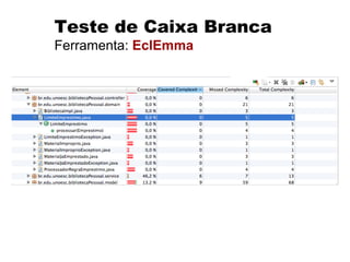 Teste de Caixa Branca
Ferramenta: EclEmma
 