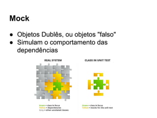 Mock
● Objetos Dublês, ou objetos "falso"
● Simulam o comportamento das
dependências
 