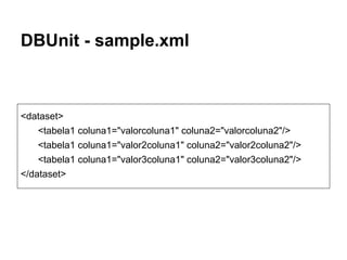 DBUnit - sample.xml
<dataset>
<tabela1 coluna1="valorcoluna1" coluna2="valorcoluna2"/>
<tabela1 coluna1="valor2coluna1" coluna2="valor2coluna2"/>
<tabela1 coluna1="valor3coluna1" coluna2="valor3coluna2"/>
</dataset>
 