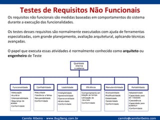 Testes de Requisitos Não Funcionais Os requisitos não funcionais são medidas baseadas em comportamentos do sistema durante a execução das funcionalidades. Os testes desses requisitos são normalmente executados com ajuda de ferramentas especializadas, com grande planejamento, avaliação arquitetural, aplicando técnicas avançadas. O papel que executa essas atividades é normalmente conhecido como  arquiteto  ou  engenheiro  de Teste 