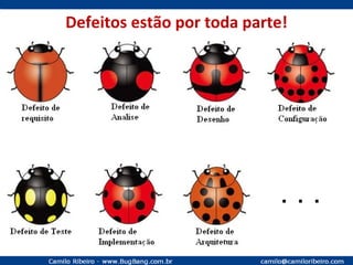 Defeitos estão por toda parte! . . . 