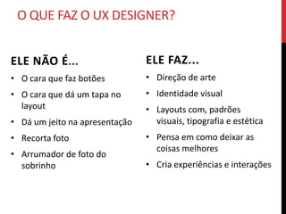 UX / UI DESIGNER

User Experience    User Interface
   Trabalha a       Desenvolve a
 experiência na    interface a ser
   utilização         utilizada
 