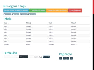 PADRÕES WEB + COMPONENTES
É possível desenvolver componentes baseados em padrões
internacionais de Código W3C e Web Standards, permitindo a
visualização em todos browsers garantindo assim a utilização em
futuras atualizações dos Browsers.




                  +                             =
 Sistema com                 Validação                 Cross-Browser
padrões visuais
 