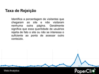 Taxa de Rejeição

      Identifica a porcentagem de visitantes que
      chegaram ao site e não visitaram
      nenhuma outra página. Geralmente
      significa que essa quantidade de usuários
      rejeita de fato o site ou não se interessa o
      suficiente ao ponto de acessar outro
      conteúdo.




Web Analytics
 