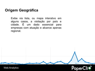 Origem Geográfica

      Exibe via lista, ou mapa interativo em
      alguns casos, a visitação por país e
      cidade. É um dado essencial para
      empresas com atuação e alcance apenas
      regional.




Web Analytics
 