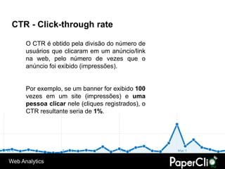 CTR - Click-through rate

      O CTR é obtido pela divisão do número de
      usuários que clicaram em um anúncio/link
      na web, pelo número de vezes que o
      anúncio foi exibido (impressões).


      Por exemplo, se um banner for exibido 100
      vezes em um site (impressões) e uma
      pessoa clicar nele (cliques registrados), o
      CTR resultante seria de 1%.




Web Analytics
 