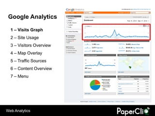 Google Analytics

  1 – Visits Graph
  2 – Site Usage
  3 – Visitors Overview
  4 – Map Overlay
  5 – Traffic Sources
  6 – Content Overview
  7 – Menu




Web Analytics
 