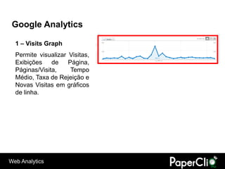 Google Analytics

  1 – Visits Graph
  Permite visualizar Visitas,
  Exibições    de    Página,
  Páginas/Visita,     Tempo
  Médio, Taxa de Rejeição e
  Novas Visitas em gráficos
  de linha.




Web Analytics
 