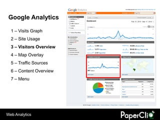 Google Analytics

  1 – Visits Graph
  2 – Site Usage
  3 – Visitors Overview
  4 – Map Overlay
  5 – Traffic Sources
  6 – Content Overview
  7 – Menu




Web Analytics
 