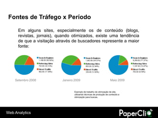 Fontes de Tráfego x Período

      Em alguns sites, especialmente os de conteúdo (blogs,
      revistas, jornais), quando otimizados, existe uma tendência
      de que a visitação através de buscadores represente a maior
      fonte:




    Setembro 2008          Janeiro 2009                               Maio 2009


                                   Exemplo de trabalho de otimização de site,
                                   utilizando técnicas de produção de conteúdo e
                                   otimização para buscas.




Web Analytics
 