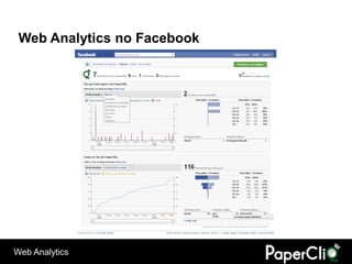 Web Analytics no Facebook




Web Analytics
 