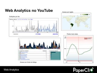 Web Analytics no YouTube                               Acesso por região.


    Exibições por dia.




                                                               Partes mais vistas.




                         Acesso por fonte de tráfego.




Web Analytics
 