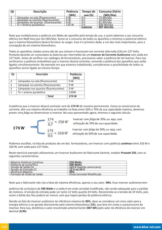 www.blue-sol.com100 www.blue-sol.com100
Qt Descrição Potência
(Wh)
Tempo de
uso (h)
Consumo Diário
(Wh/Dia)
2 Lâmpadas na sala (fluorescente) 9 W 4 h 72 Wh/dia
1 Lâmpada na cozinha (fluorescente) 9 W 6 h 54 Wh/dia
3 Lâmpadas do quartos  (fluorescente) 9 W 3 h 81 Wh/dia
1 Tv + Antena parabólica 120 W 5 h 600 Wh/dia
Subtotal 807 Wh/dia
Note que multiplicamos a potência em Watts do aparelho pelo tempo de uso, e assim obtemos o seu consumo
elétrico em Watt hora por dia (Wh/dia). Soma-se o consumo de todos os aparelhos e teremos o potencial elétrico
que o sistema fotovoltaico deverá fornecer às cargas. Esse é o primeiro dado, e um dos mais importantes, para a
concepção de um sistema fotovoltaico.
Todos os aparelhos citados acima são de uso comum e funcionam em corrente alternada (CA) em 127 Volts.
Portanto deverão ser conectados às baterias por intermédio de um Inversor de Corrente Autônomo com saída em
127 Volts. Antes de verificar nos catálogos de fornecedores, precisamos saber a potência de tal inversor. Para isso
verificamos a potência instantânea que o inversor deverá controlar, somando a potência dos aparelhos que serão
ligados simultaneamente. No exemplo em que estamos trabalhando, consideramos a possibilidade de todos os
aparelhos serem ligado ao mesmo tempo:
Qt Descrição Potência
(Wh)
2 Lâmpadas na sala (fluorescente) 9 W
1 Lâmpada na cozinha (fluorescente) 9 W
3 Lâmpadas nos quartos (fluorescentes) 9 W
1 Tv + antena parabólica 120W
Total 174 W
A potência que o inversor deverá controlar será de 174 W de maneira permanente. Como os conversores de
corrente, têm sua máxima eficiência ao trabalho na faixa entre 50% e 70% da sua capacidade máxima, devemos
prever uma folga ao dimensionar o inversor. No caso apresentado agora, teremos o seguinte cálculo:
Podemos escolher, na lista de produtos de um dos  fornecedores, um inversor com potência contínua entre 250 W e
350 W, com saída para 127 Volts.
Neste exercício exemplo utilizaremos um Inversor Autônomo do fabricante Xantrex, modelo Prowatt 250, com as
seguintes características:
Máxima Potência Contínua 250 Watts
Potência de Surto/Pico 500 Watts
Tensão de Saída CA 115 V (padrão americano)
Tensão de Entrada CC 12 V ou 24 V
Eficiência Máxima 90%
Formato de Onda de Saída Onda Senoidal Modificada
Note que o fabricante não cita a faixa de máxima eficiência, apenas o seu valor: 90%. Esse inversor autônomo tem
potência de surto/pico de 500 Watts e a saída é em onda senoidal modificada, não sendo adequado para a partida
de motores. A tensão de entrada pode ser tanto 12 Volts quanto 24 Volts. Recomenda-se a tensão de 24 Volts, pois
assim a bitola dos fios poderá ser menor, sem que hajam perdas de potência elétrica.
Devido ao fato do inversor autônomo ter eficiência máxima de 90%, deve-se considerar um novo valor para a
energia elétrica a ser gerada diariamente pelo sistema fotovoltaico (ED), que leve em conta o autoconsumo do
inversor. Para isso, dividimos o valor encontrado anteriormente (807 Wh) pelo valor da eficiência do inversor em
decimal (0,90):
 