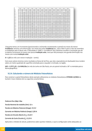 www.blue-sol.com108 www.blue-sol.com108
Enquanto temos um incremento (posicionando e inclinando corretamente o painel) nos meses de menor
Irradiância, teremos uma diminuição, nos meses de maior irradiância (ex.: veja o fator k para o mês de novembro
e multiplique pelo H desse mês. O Resultado é: 0,88*5 = 4,4 kWh/m².dia.) Devemos escolher a inclinação que dê
o máximo incremento no meses com pouca irradiação solar, mas que não provoque uma grande diminuição nos
meses com muita irradiação solar.
K = 1,22 (no mês com menor irradiação – Junho).
Com esses valores teremos como resultado as Horas de Sol Pico, que são o equivalente em Quilowatts hora incidem
sobre um metro quadrado de superfície orientada para o equador e inclinada, na região:
HSP = 2,79*1,22 = 3,4 kWh/dia (no mês de Junho em São Paulo, em um painel inclinado a 30° e orientado para o
Norte geográfico)
9.2.4. Calculando o número de Módulos Fotovoltaicos
Para construir o painel fotovoltaico deste exemplo utilizaremos os módulos fotovoltaicos STP050D-12/MEA da
Suntech. Esses módulos tem as seguintes características:
Potência Pico (Wp): 50w
Tensão Nominal de trabalho (Vm): 12 v
Tensão em Máxima Potencia (Vmpp): 17,4 V
Corrente em Máxima Potência (Impp): 2,93 A
Tensão em Circuito Aberto (Voc
): 21,8 V
Corrente de Curto Circuito (Isc
): 3,13 A
Aplicando o método de cálculo, poderemos saber quantos módulos, e qual a configuração serão adequados ao
 