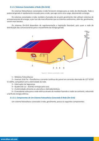 www.blue-sol.com 17
2.1.3. Sistemas Conectados à Rede (On-Grid)
Os sistemas fotovoltaicos conectados à rede fornecem energia para as redes de distribuição. Todo o
potencial gerado é rapidamente escoado para a rede, que age como uma carga, absorvendo a energia.
Os sistemas conectados à rede, também chamados de on-grid, geralmente não utilizam sistemas de
armazenamento de energia, e por isso são mais eficientes que os sistemas autônomos, além de, geralmente,
serem mais baratos.
Os sistemas On-Grid dependem de regulamentação e legislação favorável, pois usam a rede de
distribuição das concessionárias para o escoamento da energia gerada.
4 6
2
3 5
1
Figura 6 - Sistema conectado à rede
1 – Módulos Fotovoltaicos
2 – Inversor Grid-Tie –Transforma a corrente contínua do painel em corrente alternada de 127 V/220
V e 60Hz, compatível com a eletricidade da rede.
3 – Interruptor de Segurança.
4 – Quadro de Luz - distribui energia para casa.
5 – A eletricidade alimenta os utensílios e eletrodomésticos
6 – O excedente volta para a rede elétrica através do medidor fazendo-o rodar ao contrario, reduzindo
a tarifa de energia elétrica.
2.1.3.1. Componentes de Um Sistema Fotovoltaico Conectado À Rede (On-Grid)
Um sistema fotovoltaico conectado à rede, geralmente, possui os seguintes componentes:
 