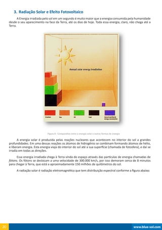 www.blue-sol.com20 www.blue-sol.com20
3.	Radiação Solar e Efeito Fotovoltaico
A Energia irradiada pelo sol em um segundo é muito maior que a energia consumida pela humanidade
desde o seu aparecimento na face da Terra, até os dias de hoje. Toda essa energia, claro, não chega até a
Terra.
Figura 8 - Comparativo entre a energia solar e outras formas de energia
A energia solar é produzida pelas reações nucleares que acontecem no interior do sol a grandes
profundidades. Em uma dessas reações os átomos de hidrogênio se combinam formando átomos de hélio,
e liberam energia. Esta energia viaja do interior do sol até a sua superfície (chamada de fotosfera), e daí se
irradia em todas as direções.
Essa energia irradiada chega à Terra vinda do espaço através das partículas de energia chamadas de
fótons. Os fótons se deslocam a uma velocidade de 300.000 km/s, por isso demoram cerca de 8 minutos
para chegar à Terra, que está a aproximadamente 150 milhões de quilômetros do sol.
A radiação solar é radiação eletromagnética que tem distribuição espectral conforme a figura abaixo:
 