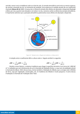 www.blue-sol.com 23
vencida, menor será a Irradiância solar ao nível do solo. A camada atmosférica será mais ou menos espessa,
de acordo à elevação do sol, no momento da medição. Essa espessura é medida através de um coeficiente
chamado Massa de Ar (AM). A massa de ar influencia através dos efeitos de absorção e dispersão (Rayleigh
e Mie), por isso, quanto mais elevado o sol estiver no céu, menores serão os efeitos da camada atmosférica.
É importante salientar que a poluição atmosférica potencializa esses efeitos de absorção e dispersão.
Figura 12 - Relação entre o Ângulo de Incidência e a Massa de Ar
A relação entre o coeficiente AM e a altura solar e  ângulo zentital é a seguinte:
		
Devido a esses fatores, a máxima Irradiância que chega à superfície terrestre é em torno de 1.000 W/
m². A radiação que vem diretamente do sol é chamada de Radiação Direta, e a que vem da abóbada celeste
é chamada de difusa. Além dessas duas, temos também a Radiação de Albedo, que a energia solar refletida
da Terra, seja por vegetação, construções, etc. A Irradiância de Albedo é muito pequena. A soma dessas
Irradiações é chamada de Irradiação Solar Total.
 