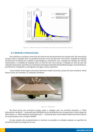 www.blue-sol.com24 www.blue-sol.com24
Figura 13 - Gráfico do espectro da radiação solar dentro e fora da atmosfera terrestre
3.3. Medindo o Potencial Solar
Para viabilizar os projetos comerciais de sistemas de aproveitamento de energia solar são necessários
estudos sobre a radiação solar na superfície terrestre. Esses estudos têm como base a medição da radiação
extraterrestre (realizada por satélites meteorológicos), juntamente com a adoção de métodos de cálculos
matemáticos e a medição da radiação solar ao nível do solo. Para calcular a radiação ao nível do solo são
utilizadosdispositivosespecíficosnormatizadospelaOrganizaçãoMundialdeMeteorologia.Ospiranômetros,
pireliômetros, heliógrafos e actinógrafos são alguns desses aparelhos.
Esses estudos levam alguns anos para retornarem dados concretos, já que tem que considerar vários
fatores como, por exemplo, as mudanças climáticas.
Figura 14 - Piranômetro
No Brasil temos dois principais estudos sobre a radiação solar em território brasileiro: o “Atlas
Solarimétrico do Brasil” – produzido pelo CRESESB (Centro de Referência em Energia Solar e Eólica Sergio de
Salvo Brito); e o “Atlas Brasileiro de Energia Solar” – produzido pela Universidade Federal de Santa Catarina
em conjunto/para com o Projeto SWERA.
Os dois estudos são complementares e mostram as variações na radiação captada na superfície do
território brasileiro ao longo de um ano.
 