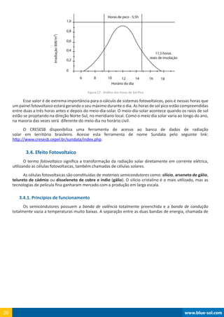 www.blue-sol.com26 www.blue-sol.com26
Figura 17 - Gráfico das Horas de Sol Pico
Esse valor é de extrema importância para o cálculo de sistemas fotovoltaicos, pois é nessas horas que
um painel fotovoltaico estará gerando o seu máximo durante o dia. As horas de sol pico estão compreendidas
entre duas a três horas antes e depois do meio-dia-solar. O meio-dia-solar acontece quando os raios de sol
estão se projetando na direção Norte-Sul, no meridiano local. Como o meio dia solar varia ao longo do ano,
na maioria das vezes será  diferente do meio dia no horário civil.
O CRESESB disponibiliza uma ferramenta de acesso ao banco de dados de radiação
solar em território brasileiro. Acesse esta ferramenta de nome Sundata pelo seguinte link:
http://www.cresesb.cepel.br/sundata/index.php.
3.4. Efeito Fotovoltaico
O termo fotovoltaico significa a transformação da radiação solar diretamente em corrente elétrica,
utilizando as células fotovoltaicas, também chamadas de células solares.
As células fotovoltaicas são constituídas de materiais semicondutores como: silício, arseneto de gálio,
telureto de cádmio ou disseleneto de cobre e índio (gálio). O silício cristalino é o mais utilizado, mas as
tecnologias de película fina ganharam mercado com a produção em larga escala.
3.4.1. Princípios de funcionamento
Os semicondutores possuem a banda de valência totalmente preenchida e a banda de condução
totalmente vazia a temperaturas muito baixas. A separação entre as duas bandas de energia, chamada de
 