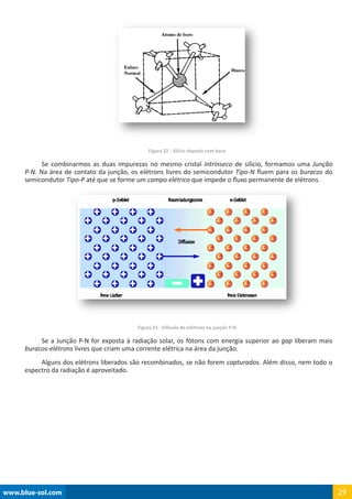 www.blue-sol.com 29
Figura 22 - Silício dopado com boro
Se combinarmos as duas impurezas no mesmo cristal intrínseco de silício, formamos uma Junção
P-N. Na área de contato da junção, os elétrons livres do semicondutor Tipo-N fluem para os buracos do
semicondutor Tipo-P até que se forme um campo elétrico que impede o fluxo permanente de elétrons.
Figura 23 - Difusão de elétrons na junção P-N
Se a Junção P-N for exposta à radiação solar, os fótons com energia superior ao gap liberam mais
buracos-elétrons livres que criam uma corrente elétrica na área da junção.
Alguns dos elétrons liberados são recombinados, se não forem capturados. Além disso, nem todo o
espectro da radiação é aproveitado.
 