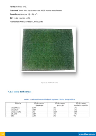 www.blue-sol.com38 www.blue-sol.com38
Forma: formato livre.
Espessura: 3 mm para o substrato com 0,008 mm de revestimento.
Tamanho: geralmente 1,2 x 0,6 m².
Cor: verde-escuro a preto
Fabricantes: Antec, First Solar, Matsushita.
Figura 33 - Módulo de CdTe
4.1.3. Tabela de Eficiências
Tabela 2 - Eficiência dos diferentes tipos de células fotovoltaicas
Material Eficiência em
Laboratório
Eficiência em
produção
Eficiência em
produção em série
Silício Mono 24,7% 18% 14%
Silício Poly 19,8% 15% 13%
Silício Amorfo 13% 10,5% 7,5%
CIS, CIGS 18,8% 14% 10%
CdTe 16,4% 10% 9%
 