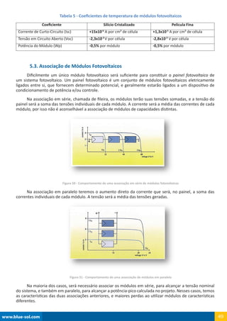 www.blue-sol.com 49
Tabela 5 - Coeficientes de temperatura de módulos fotovoltaicos
Coeficiente Silício Cristalizado Película Fina
Corrente de Curto-Circuito (Isc) +15x10-6
A por cm² de célula +1,3x10-5
A por cm² de célula
Tensão em Circuito Aberto (Voc) -2,3x10-3
V por célula -2,8x10-3
V por célula
Potência do Módulo (Wp) -0,5% por módulo -0,5% por módulo
5.3. Associação de Módulos Fotovoltaicos
Dificilmente um único módulo fotovoltaico será suficiente para constituir o painel fotovoltaico de
um sistema fotovoltaico. Um painel fotovoltaico é um conjunto de módulos fotovoltaicos eletricamente
ligados entre si, que fornecem determinado potencial, e geralmente estarão ligados a um dispositivo de
condicionamento de potência e/ou controle.
Na associação em série, chamada de fileira, os módulos terão suas tensões somadas, e a tensão do
painel será a soma das tensões individuais de cada módulo. A corrente será a média das correntes de cada
módulo, por isso não é aconselhável a associação de módulos de capacidades distintas.
Figura 50 - Comportamento de uma associação em série de módulos fotovoltaicos
Na associação em paralelo teremos o aumento direto da corrente que será, no painel, a soma das
correntes individuais de cada módulo. A tensão será a média das tensões geradas.
Figura 51 - Comportamento de uma associação de módulos em paralelo
Na maioria dos casos, será necessário associar os módulos em série, para alcançar a tensão nominal
do sistema, e também em paralelo, para alcançar a potência-pico calculada no projeto. Nesses casos, temos
as características das duas associações anteriores, e maiores perdas ao utilizar módulos de características
diferentes.
 
